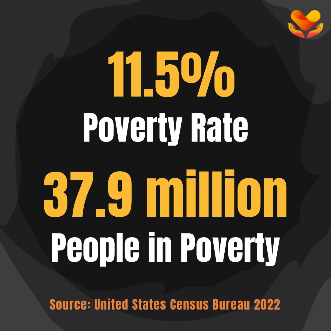 In 2022, about 37.9 million people in the US lived in poverty, and many of them don't have access to quality healthcare. 💔

We're on a mission to bridge this gap, ensuring everyone receives the healthcare they deserve. 🤝

Donate: vituitycares.org/donate/

#VituityCares