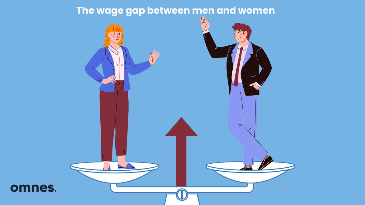 The global gender gap score in 2023 stands at 68.4% closed. 
As we ponder the dynamics of 2023, what do you think has changed or remained constant in gender pay equality? 

#WageGap #Equality #YearInReview

Explore more: omnesgroup.com/the-wage-gap-b…