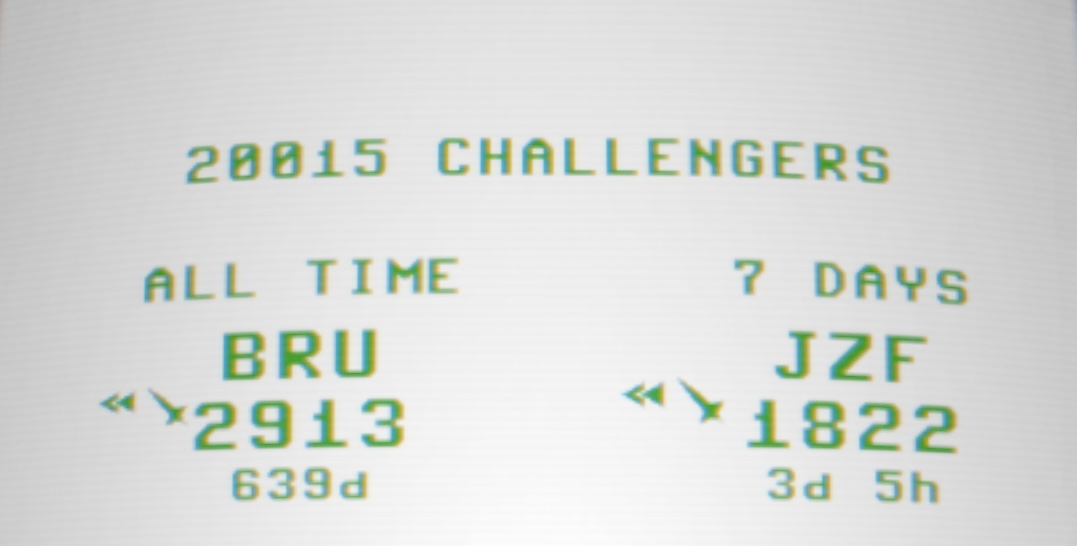 🚀 
Just wanted to share something of a milestone for us in our retro arcade racer Star Jolt!
20 000 players has joined the challenge lists since we introduced it less than 2 years ago. So cool! 
And look at those crazy scores 👀🥹