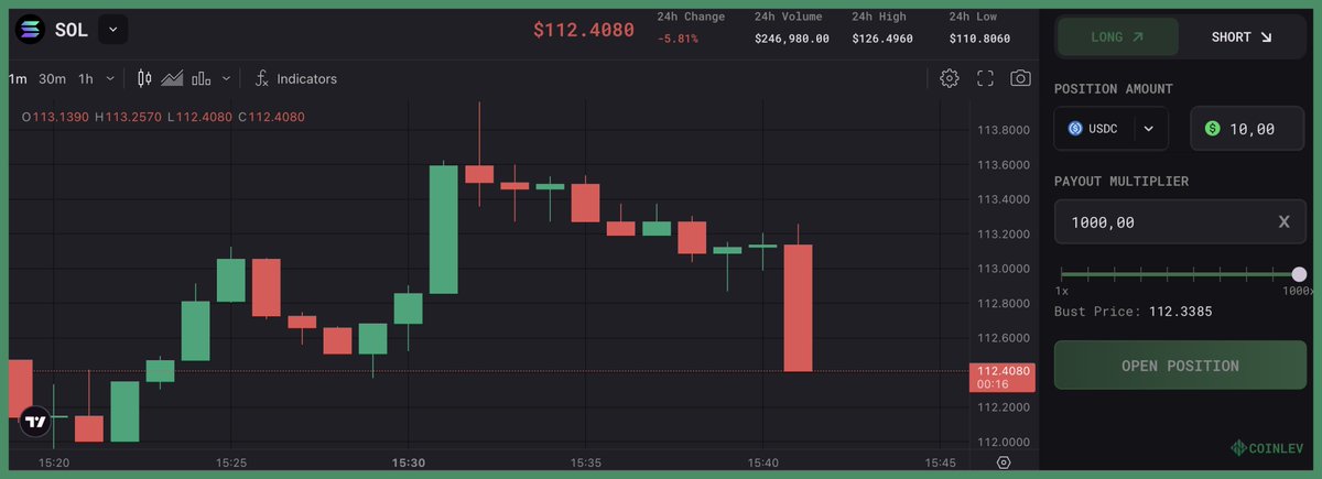 CoinLev (Acquired) tweet media