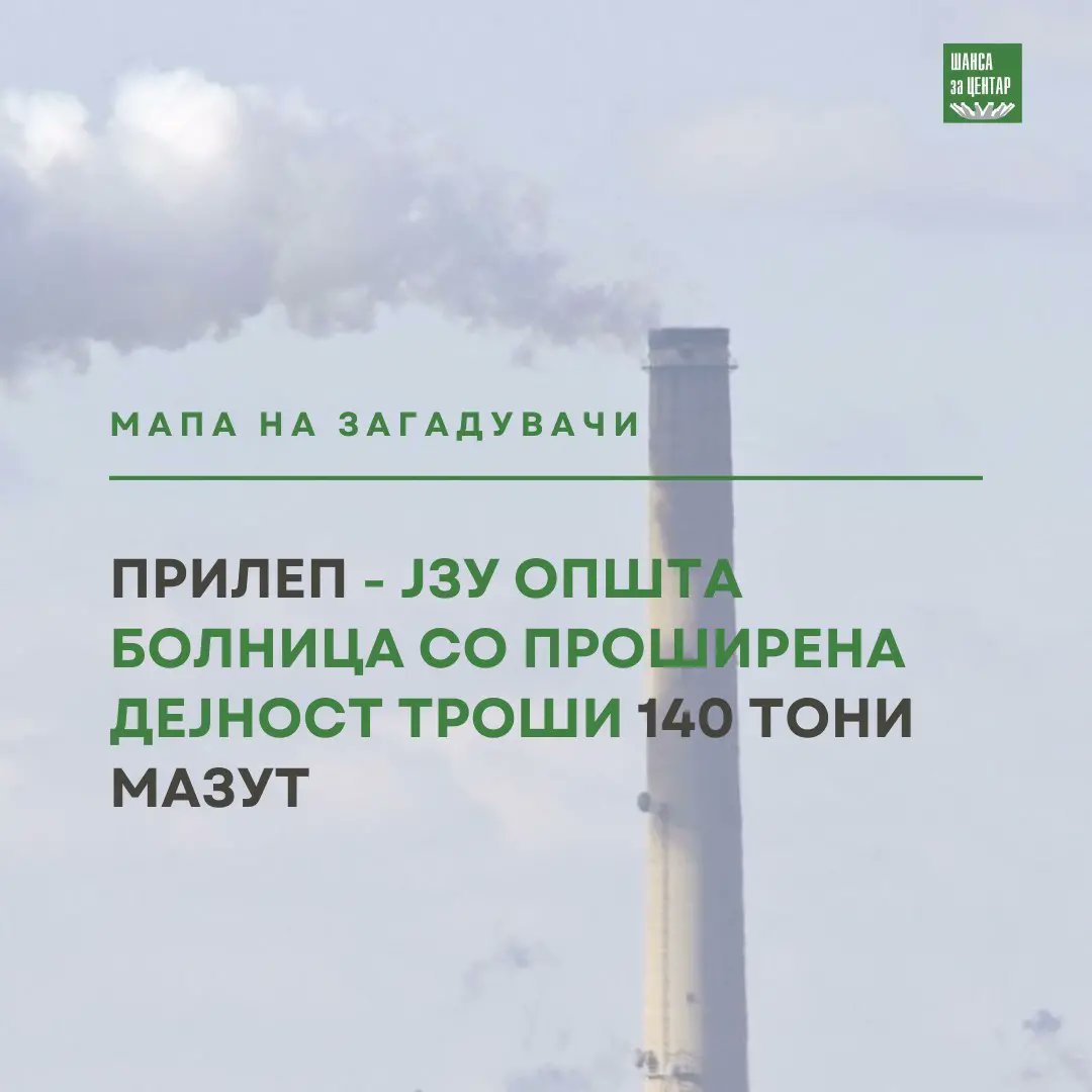 Министре Меџити ги поддржуваме најавите за поостри мерки за пушењето! Но прашањето беше за загадувањето на воздухот. 
Под ваша надлежност се 7 големи болници по нашите градови кои секоја зима за да се загреат трошат околу 1520 тони мазут!