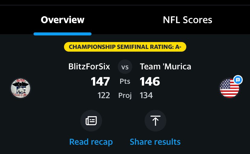 gosawx69's tweet image. By the slimmest margin…#BlitzForSix