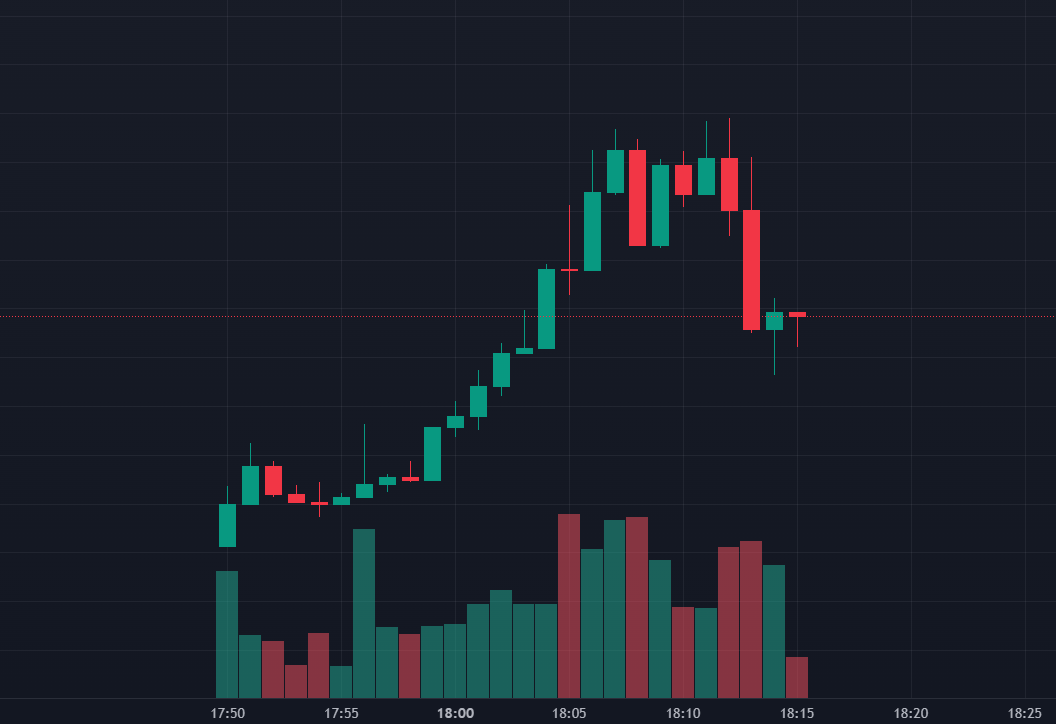 puffblowfishsol's tweet photo. Early jeets out, another leg up, $PUFF inspired by Solana cofounder 

https://t.co/itotB2n45z

https://t.co/Ql9gl3CB87 https://t.co/G4ns6oqNeM