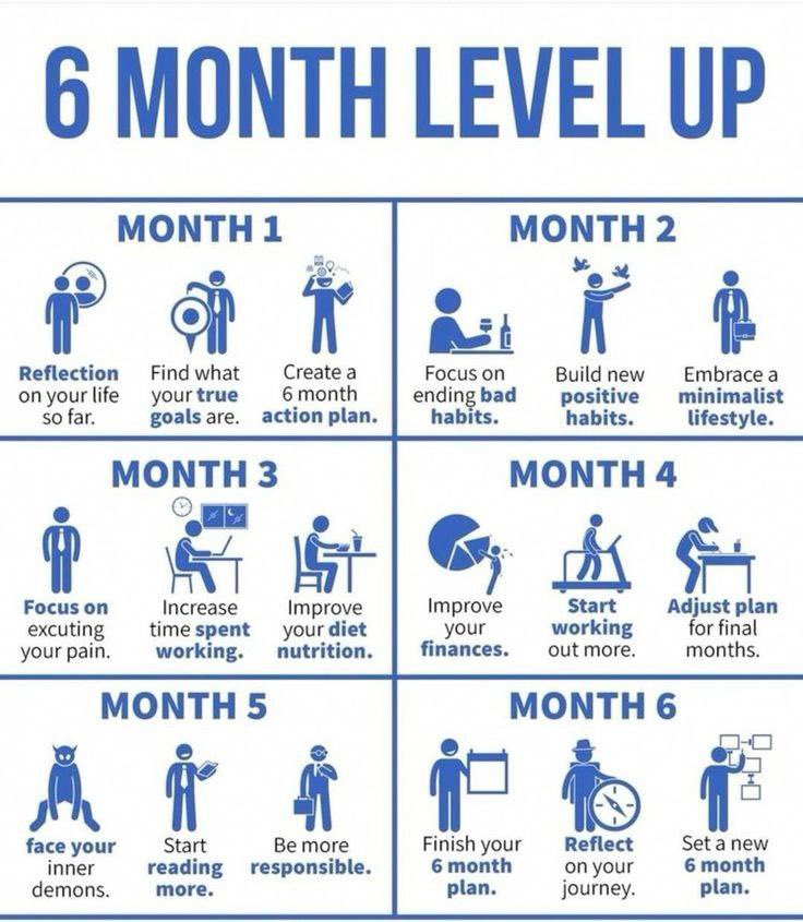 TriumphLife360's tweet photo. How To Level Up In 2024

Are you looking to make changes for 2024? https://t.co/dSxZH5LfRf