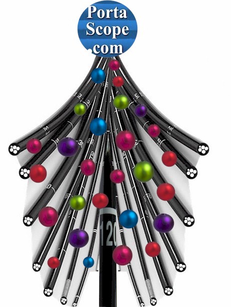Great deals on after Holiday sale ! #Equine #Endoscope #endoscopes portascope.com