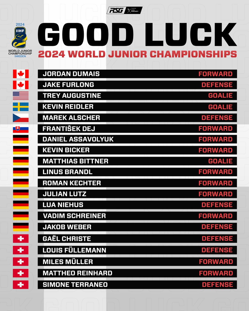 rsghockey's tweet image. Day 1 at the #WorldJuniors. Best of luck to all our players representing their countries!

#RSGHockey #NRXHockey