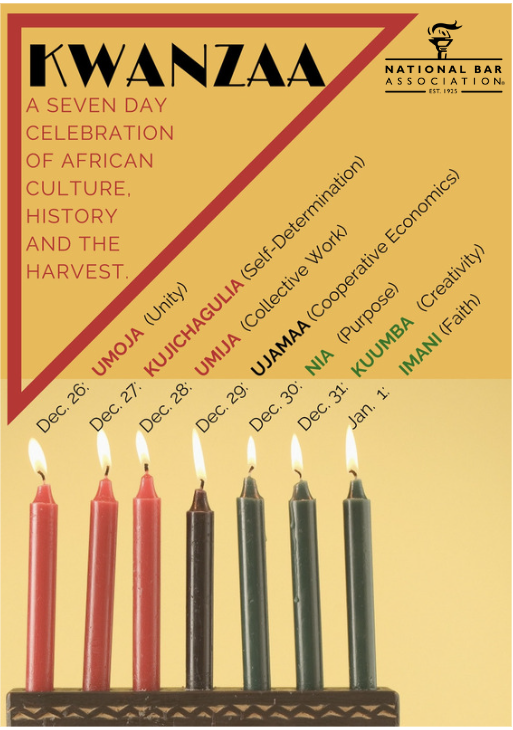 nationalbar's tweet photo. Happy Kwanzaa! -
Today begins the observance of Kwanzaa!
We hope that you join us in celebration of our history, values, family, community and culture!

https://t.co/HtSf1H6K5p https://t.co/x8RAdHWCWX
