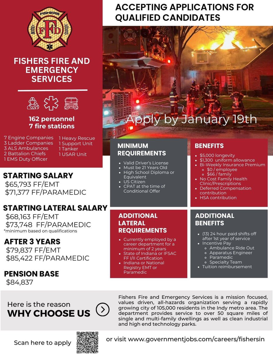 The Fishers Fire Department is accepting applications to become a Fire Fighter/EMT. No experience required, they are also accepting Lateral Transfer applications.

Apply here: rb.gy/v82wp3