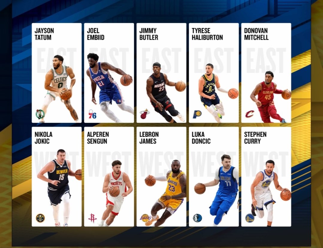 serseri_mayin89's tweet photo. My Allstar voting #NBAAllStar https://t.co/E4sc6n1nyw