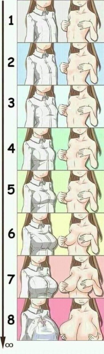 Marin_otras's tweet photo. Nueva dinámica

Las mujeres díganme qué número son y los hombres cuáles les gusta~

Si adivinan el tamaño de la usser tienen regalo (No es foto de la usser) https://t.co/MfyyLEUx3N