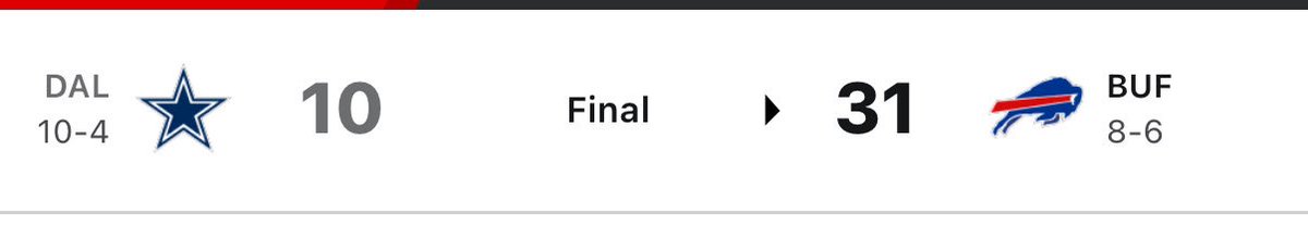 bmull4's tweet photo. @ParsonsTakeover Neither is beating Buffalo, right? https://t.co/oM7Ac6BWiX