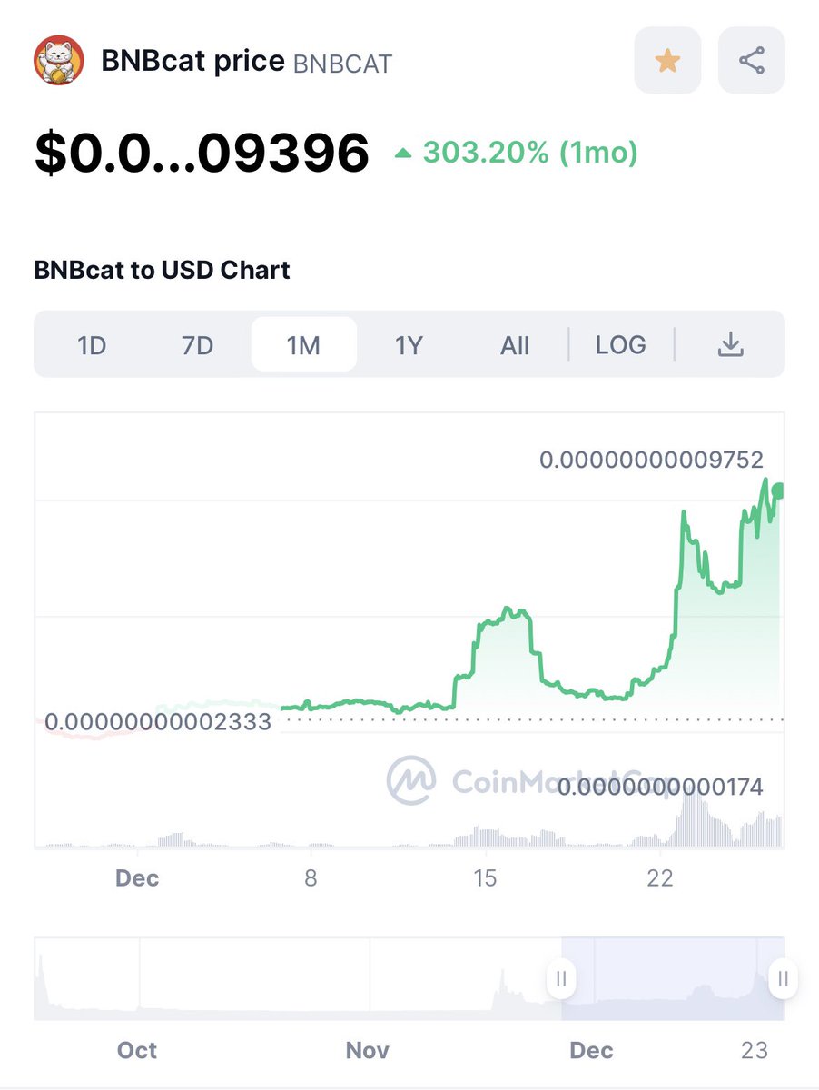 bnbcat_token's tweet photo. #BNBcat to the moon 🚀🚀 let’s go kill 5 zeros 🚀🚀 #btc #bnb #binance
CA  : 0x757f19F49fbB245e501786C8C87C7aB6f36E90f9 https://t.co/ICHtmuVJFP