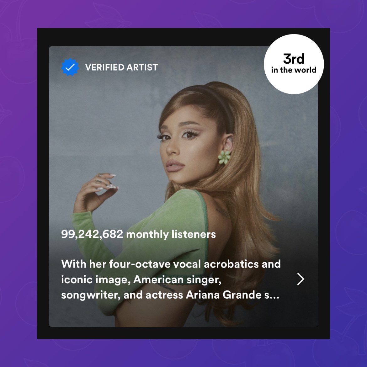 PopBase's tweet photo. Ariana Grande has surpassed 99.2 million monthly listeners on Spotify for the first time in her career.

She is currently less than 800,000 away from being the third artist to ever cross the 100 million mark. https://t.co/vtXAlPRF3y