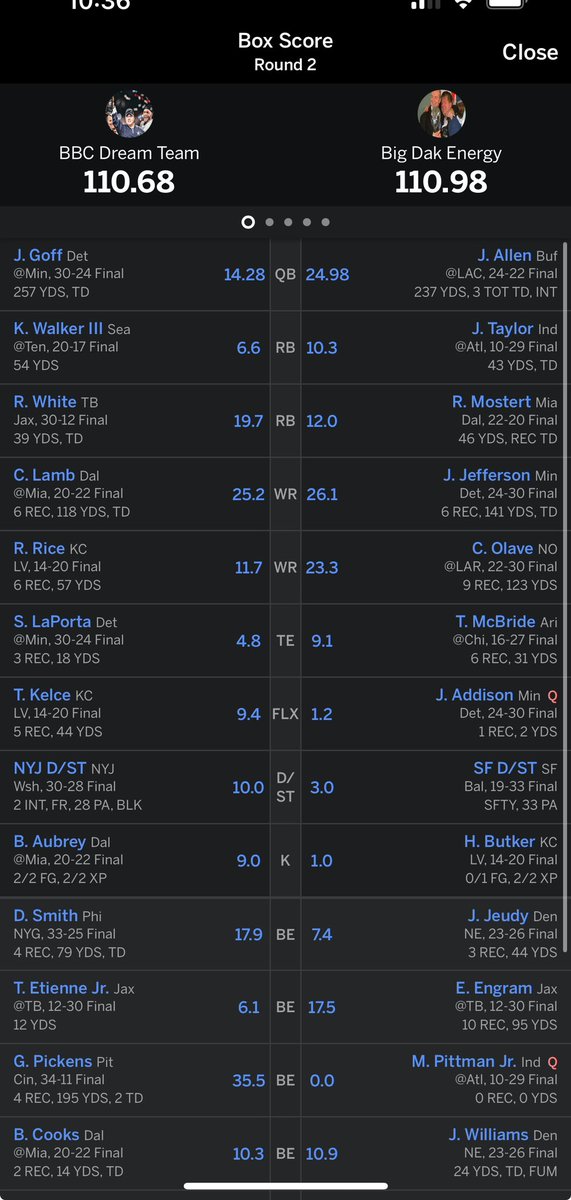 hvigil_'s tweet photo. @BleacherReport That trip lost me a Fantasy Semi final https://t.co/7qJv2tleQK