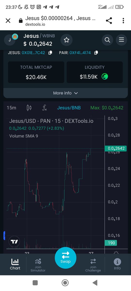 BOSSBABYRAIDER's tweet photo. @ClarissaYorke @ClarissaYorke look #JesusBsc

Look at this strong foundation, indacating that more and more people are suporting this project. Just waiting for the moment we will shoot higher.

@Jesustokenbsc https://t.co/cy2mf42R2B