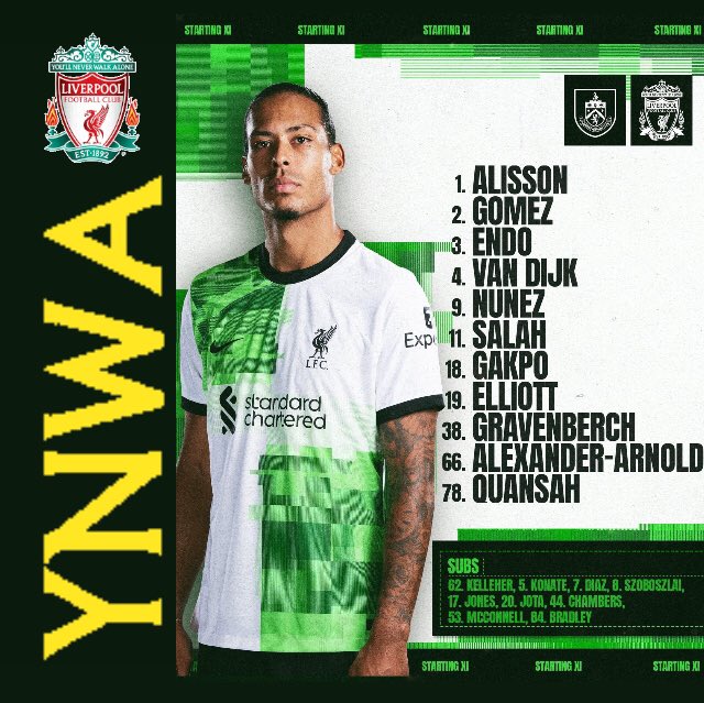 Here we go #BurLIV #ynwa