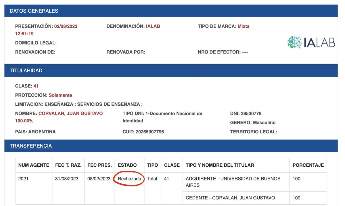 maxifirtman's tweet photo. 🔥Les había contado que un fiscal general adjunto era dueño de la marca del laboratorio de IA que se vende como de la UBA y donde trabajaba la subsecretaria de innovación.

🪰Hice pedido de info pública.
🤦‍♂️Ahí iniciaron transferencia.

👎Se rechazó porque UBA no presentó papeles. https://t.co/XAjAGgPJxM