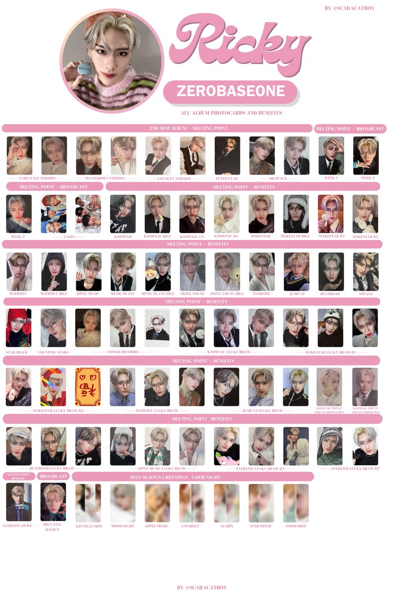 zerobaseone zb1 ricky photocard template 🍓 all album photocards