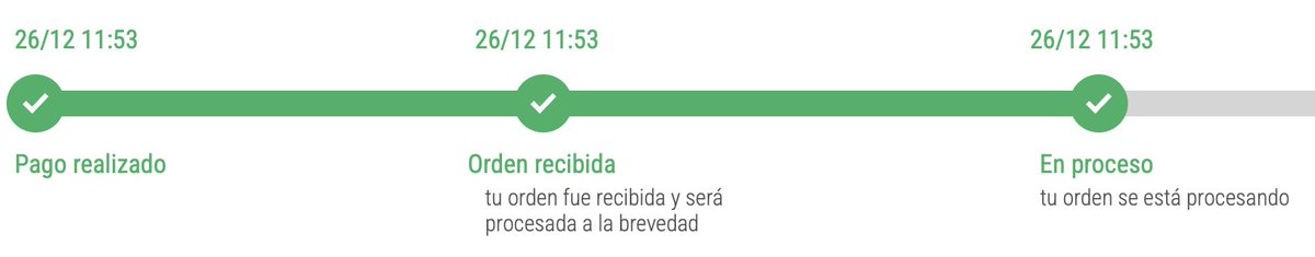 itaybrenner's tweet photo. Cuando puede demorar en procesar una eSIM con prepago? @AntelDeTodos https://t.co/eLCQgaKC2p