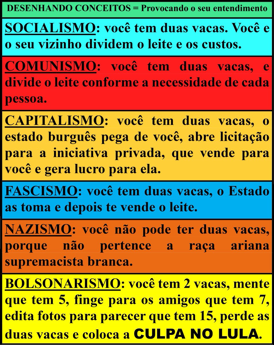 Jeswz_PcD's tweet photo. LIÇÕES DE FIM DE ANO = DIGAM NÃO ÀS FAKE NEWS!
Lula e Janja = casal do bem
#LulaNatalDaEsperanca @Nilsonhandebol RT
Polícia Federal Micheque bozo jair bolsonaro mentiroso Nikolas Chupetinha Bananinha Malafaia BOLSONARO MENTE BOLSONARO NA CADEIA zema 🤬GOLPE
#BolsonaroNaPapauda 🚓 https://t.co/4x1tJVpSmd