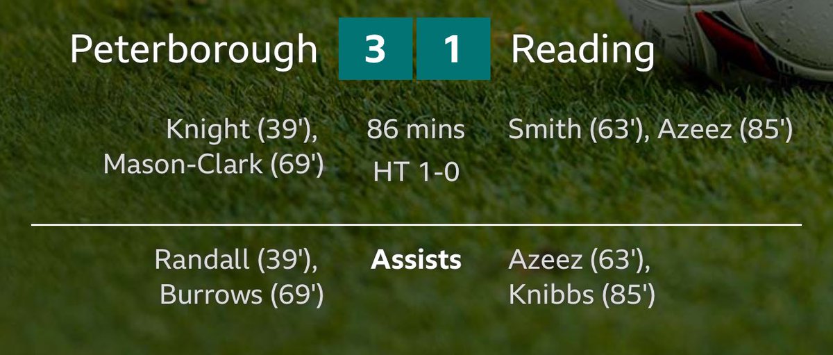 jay_RFC1985's tweet photo. Whats going on @BBCSport?
What’s the correct score? https://t.co/VjWOLkwXbi