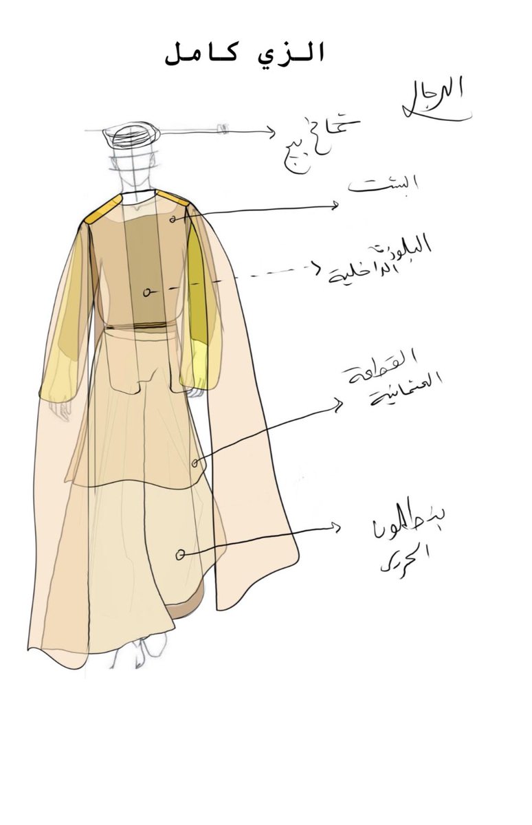 thephuntum's tweet photo. الحمدلله على تمام العمل، سعيد بكوني مخرج الحركة ومصمم أزياء الاستعراض التي ساهمت بانتشال جائزة أفضل أزياء في مهرجان الرياض للمسرح عن مسرحية طليعة هجر.
فخور بجميع طاقم العمل على مجهودهم الرائع و أشكر هيئة المسرح والفنون الآدائية على هذه المبادرة العظيمة.
#مهرجان_الرياض_للمسرح https://t.co/fmFENL6Lg7