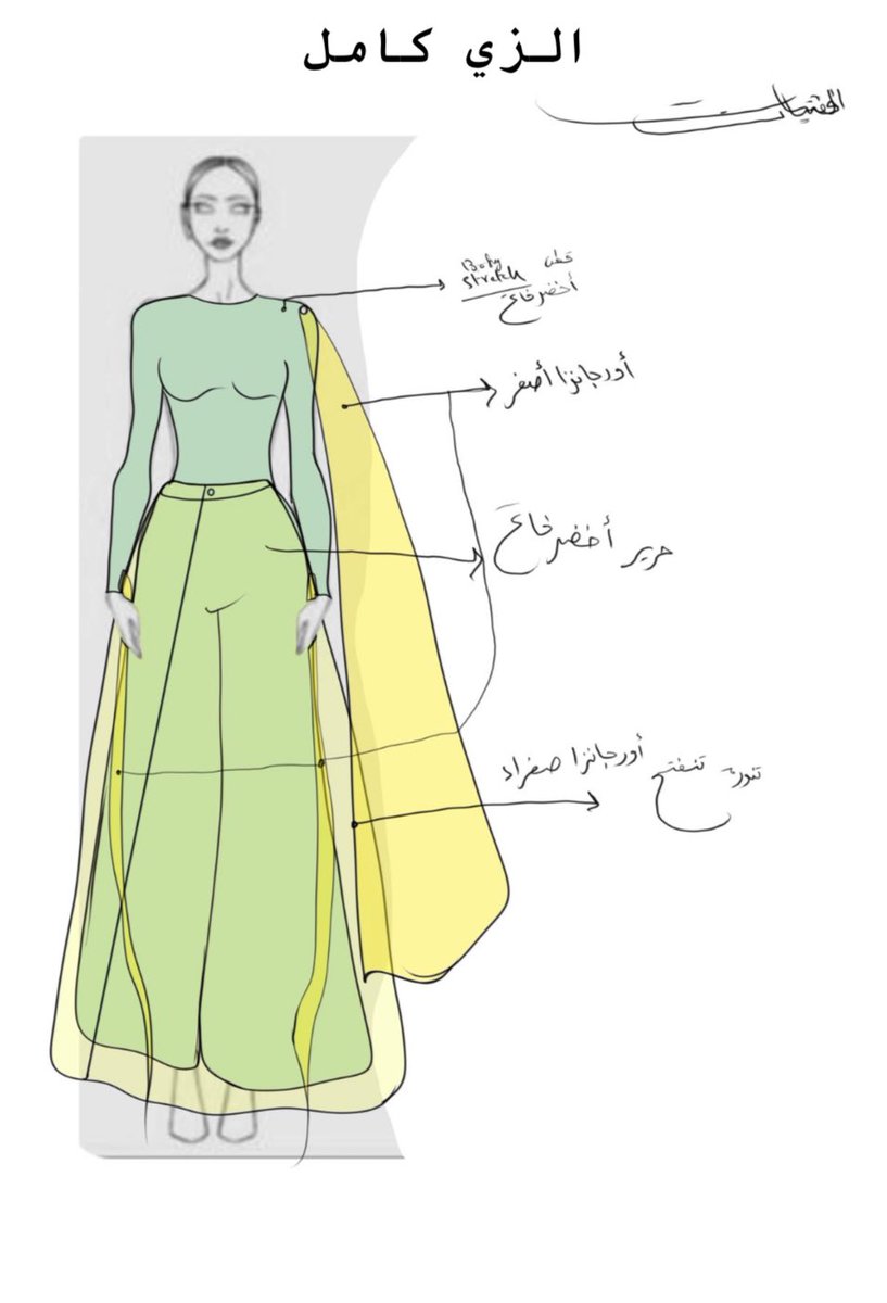 thephuntum's tweet photo. الحمدلله على تمام العمل، سعيد بكوني مخرج الحركة ومصمم أزياء الاستعراض التي ساهمت بانتشال جائزة أفضل أزياء في مهرجان الرياض للمسرح عن مسرحية طليعة هجر.
فخور بجميع طاقم العمل على مجهودهم الرائع و أشكر هيئة المسرح والفنون الآدائية على هذه المبادرة العظيمة.
#مهرجان_الرياض_للمسرح https://t.co/fmFENL6Lg7