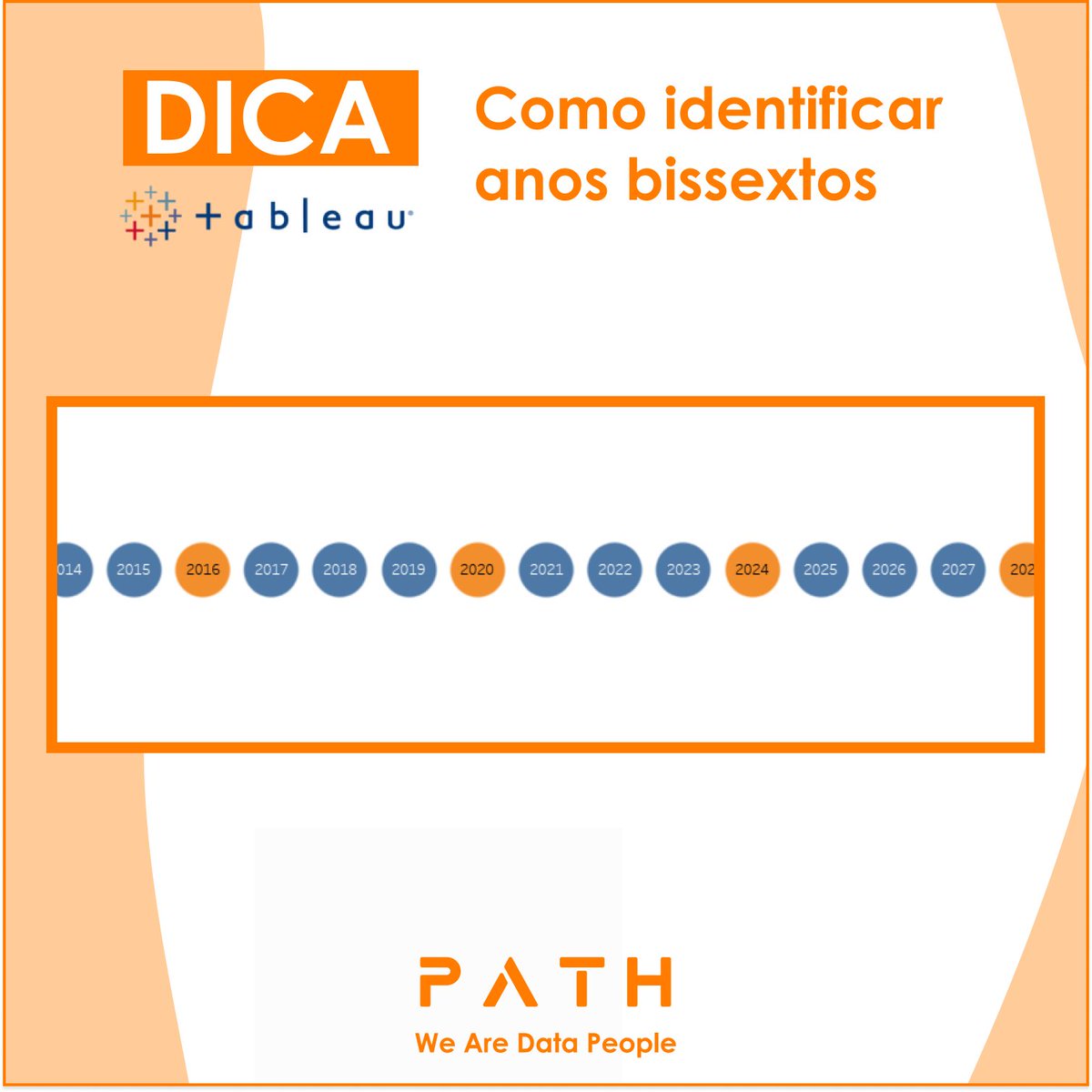 PathDataFan's tweet photo. Nesta dica iremos mostrar como identificar anos bissextos no Tableau Desktop. Essa dica é possível com qualquer base que possua um campo de data.
Confira: https://t.co/aFNOewjUHA
#Tableau #WeAreDataPeople #DataFam #VisualAnalytics #PathDataFan #TableauTips #PathTips https://t.co/38q4o5vcEW