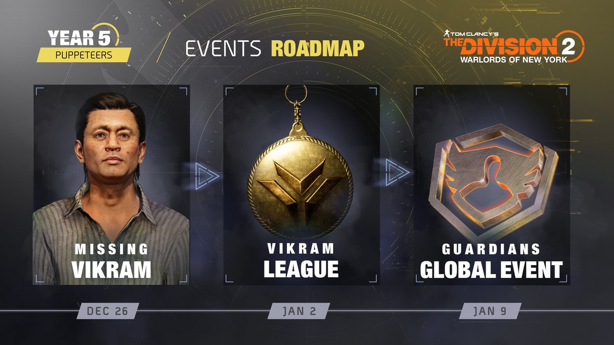 Tom Clancy's The Division tweet media