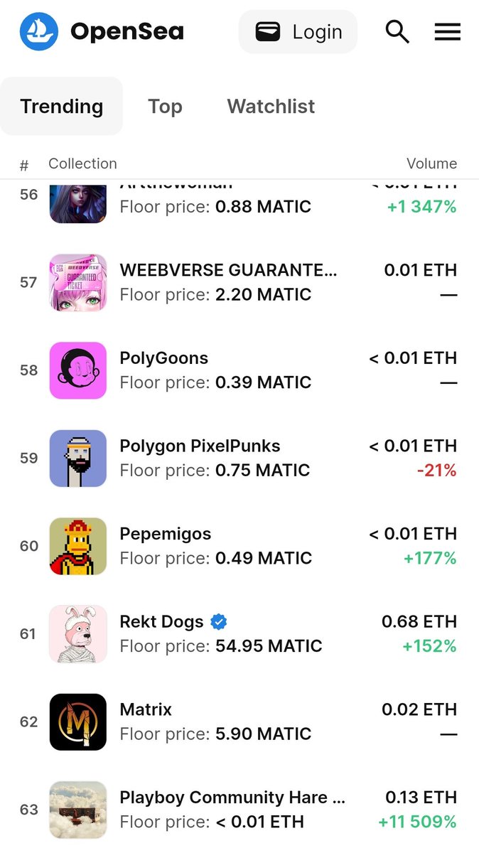 Pixelpunks_s2's tweet photo. ๐ Last chance to snag your favorite Polygon PixelPunks at super-low prices! ๐ Our New Year's Sale ends in 1 day! Don't miss out on the #NFT frenzy. #PolygonPixelPunks #CryptoArt #DigitalCollectibles #NFTCommunity #LimitedEdition #BlockchainArt #ArtOnTheBlockchain #GetYoursNow https://t.co/LZEtN4eoaE