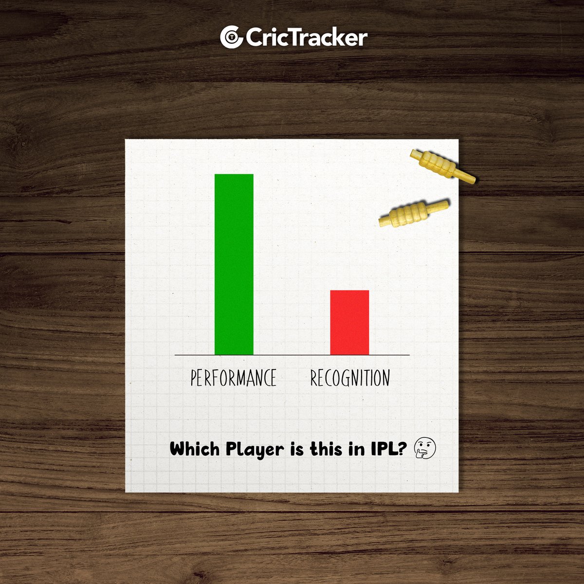 CricTracker tweet media