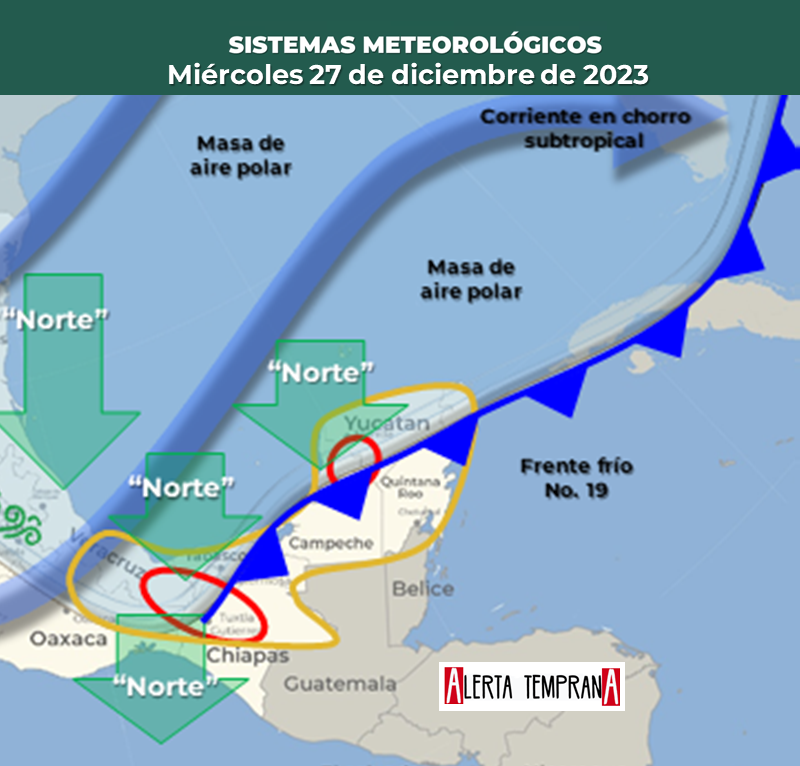 AlertaGt502's tweet photo. Pronóstico de afectación del FF19 para Guatemala🇬🇹
1. La tarde del miércoles el Frente Frio 19 reiniciará su movimiento hacia el norte de Guatemala. Se prevé que con el apoyo de una Vaguada Superior y de la Corriente en Chorro SubTropical aumente el potencial de lluvias #FF19 https://t.co/OPUFrt5W6H