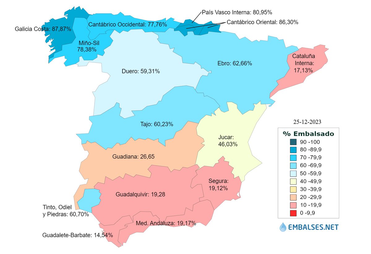 Embalses_net tweet picture