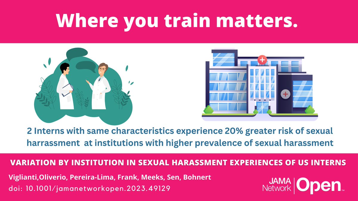 Where you train matters. #SexualHarassment carries considerable consequences for trainee wellbeing and attrition. ✅new work led by Dr. @L_VigliantiMD in @JAMANetworkOpen ✨ #WomenInMedicine @AMWADoctors #MeToo #MeTooMedicine #MedTwitter #MedEd 👉bit.ly/48e5JJu