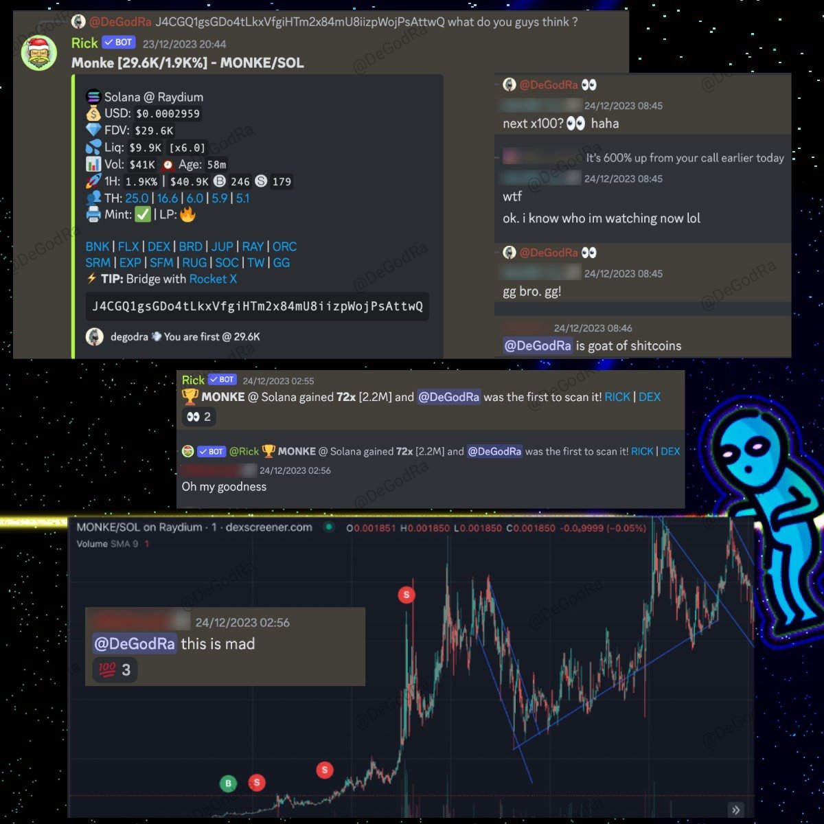 Don DeGod #8035 (@degodra) on Twitter photo This weekend wasn't about calls. It was about delivering alpha and that's what I did with Monke. Results speak louder than words.
<a href="/AlphaPharaohs/">Alpha Pharaohs - No1 Marketing Platform on Solana</a>, this one's for you. I don't waste words.I bring alpha. And there's plenty more. Stay sharp, stay ready.We're just getting started. This weekend wasn't about calls. It was about delivering alpha and that's what I did with Monke. Results speak louder than words.
<a href="/AlphaPharaohs/">Alpha Pharaohs - No1 Marketing Platform on Solana</a>, this one's for you. I don't waste words.I bring alpha. And there's plenty more. Stay sharp, stay ready.We're just getting started.