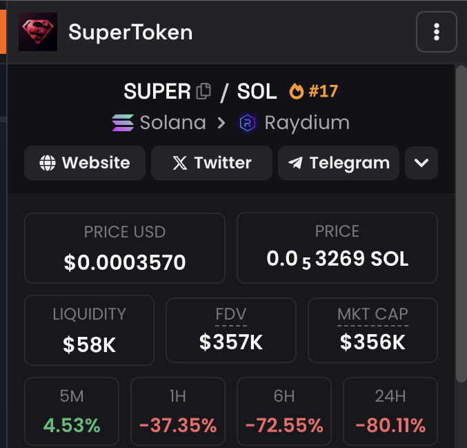 SuperTokenOnSol's tweet photo. $Super #SuperToken is now on #Solana dexscreener trending

https://t.co/GtbLl2oMDu https://t.co/9NnOSPfL1m
