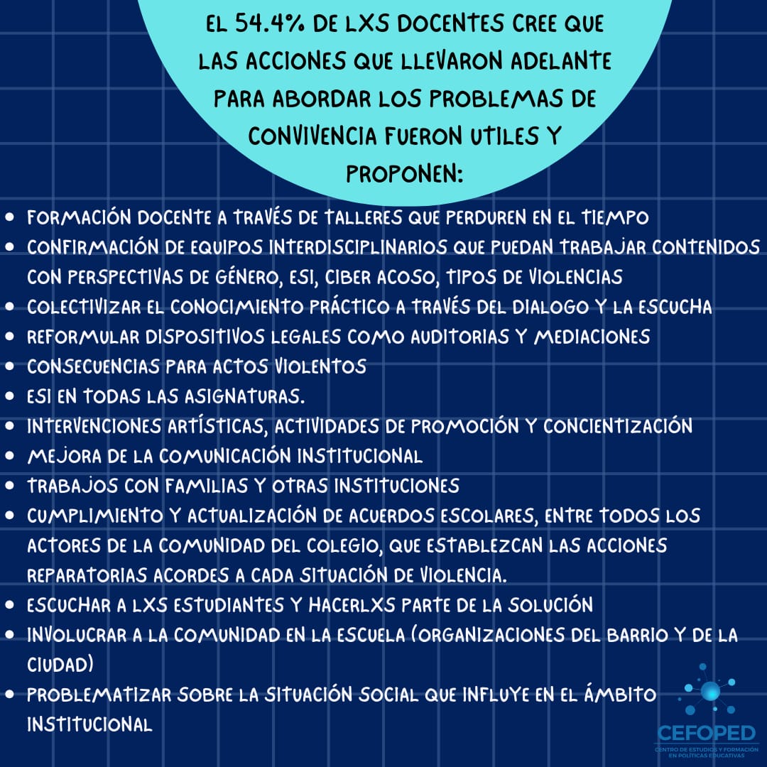 CEFOPED tweet media