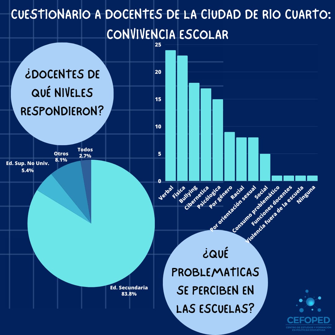 CEFOPED tweet media