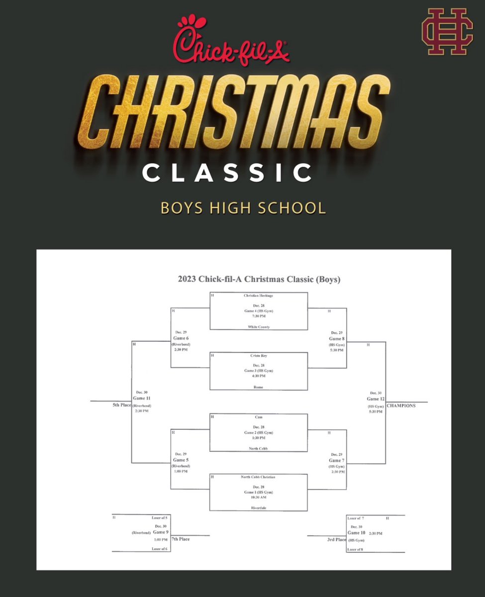 CHSAthleticsGA's tweet photo. Chick-fil-a Christmas Classic brackets. https://t.co/pDzZF5ouBa