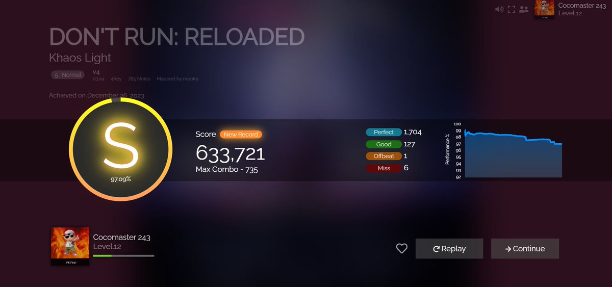 Cocomaster 243 tweet media