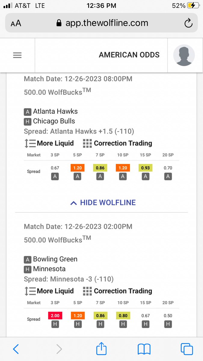 QuantWolfLine's tweet photo. #SCOTUS justice Potter Stewart once said about obscenity “I know it when I see it”.  I feel the same way about oversold/overbought #priceaction conditions in #QuickLaneBowl #BGvsMIN #CollegeFootball #TechnicalAnalysis https://t.co/pIf5oJcrd3