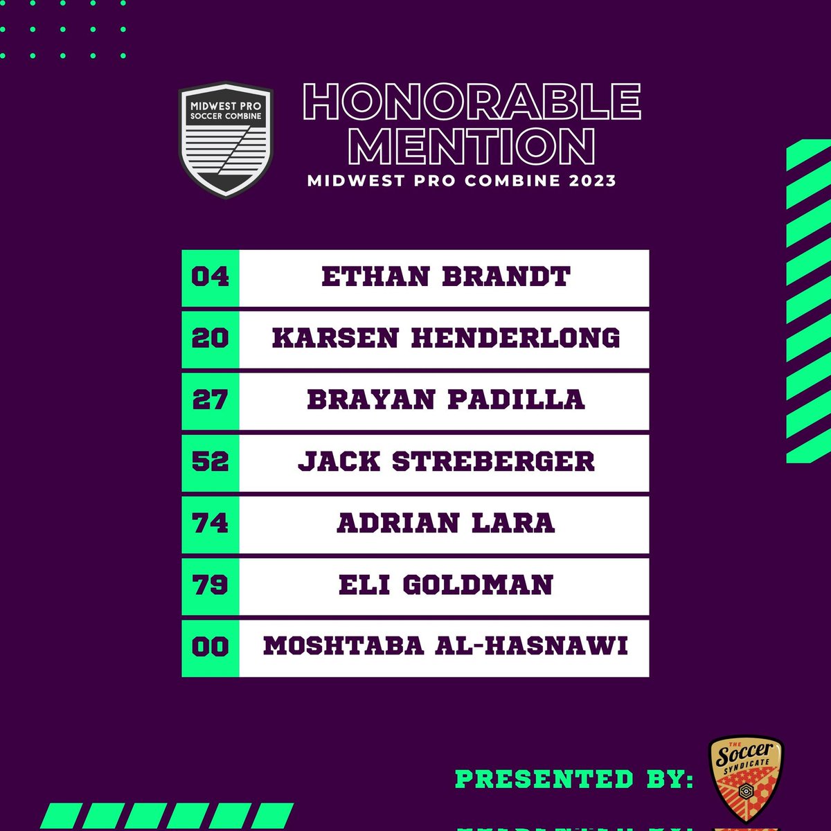 The <a href="/midwestprosc/">Midwest Pro Combine</a> "GameDay 18" highlights some of the top contributors from this year's event. We struggled to whittle this group down to only 18 and regrettably had to leave some very worthy candidates off the list. You'll see a lot of future pros emerge from our player pool.