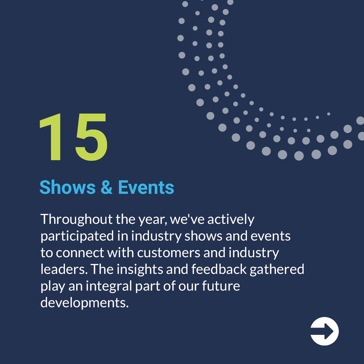 TigerSurvTweets's tweet photo. As we celebrate the culmination of an extraordinary year, we are happy to share with you a glimpse of our achievements! They stand as further evidence that we are growing fast and steady, much like #data. More here: https://t.co/u6Ep2fopqr
#TigerSurveillance #Recap #successstory https://t.co/pascGxgDv7