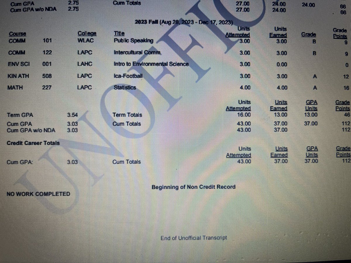 As I said it is an expectation that if you come to Pierce you perform in the classroom.  It’s the only way I can help you get out.  Congrats to <a href="/kirkseyressieo/">ressieo24</a>.  Scouts he has a 3.0 whether you need an LB or RB. Inbox me.
