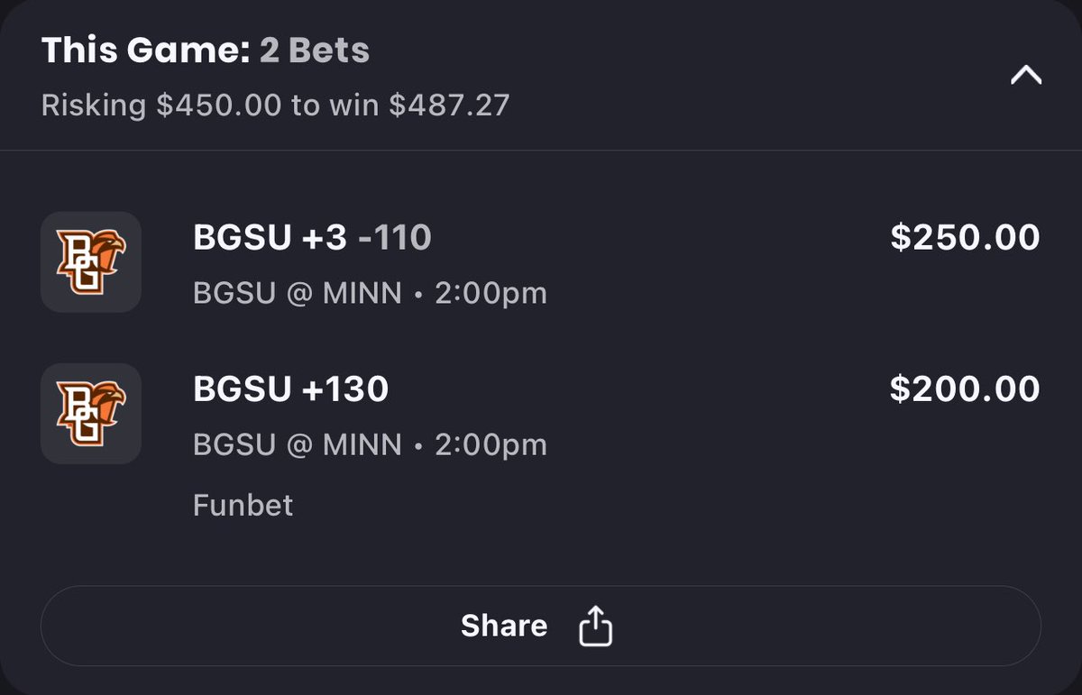 MoneylineplayPK's tweet photo. #LunchPick
🏈Bowling Green at Minnesota
⏰14:00
🎫Bowling Green Falcons +3 @ 1.90 Ecuabet
FUNBET(Ya saben que solo pasan a ser oficiales si se gana, no meter mucho): 🎫Bowling Green ML @ 2.30 Ecuabet https://t.co/RTpHQsKCn9