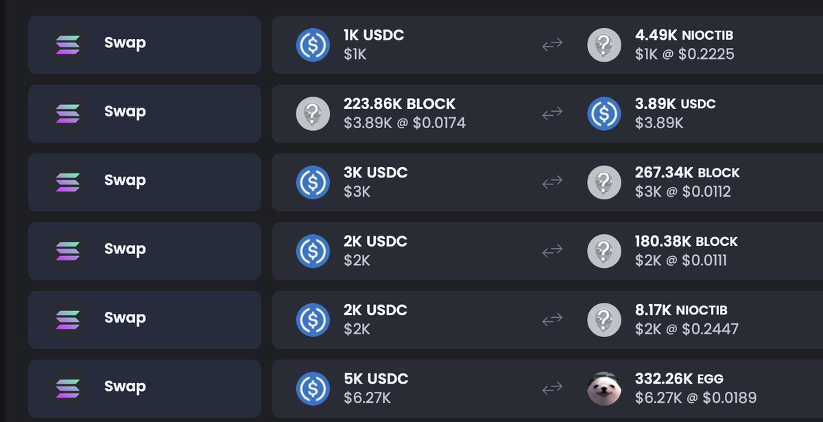 CieloFinance's tweet photo. 🌞Cielo now supports Solana!

Web app, Telegram, and Discord alerts on Swaps, Transfers, NFT Mints, and Trades and more!

-Solana wallet profile pages include:

💸 Token PnL
🔗 Related wallets https://t.co/HeQxmPU18B
