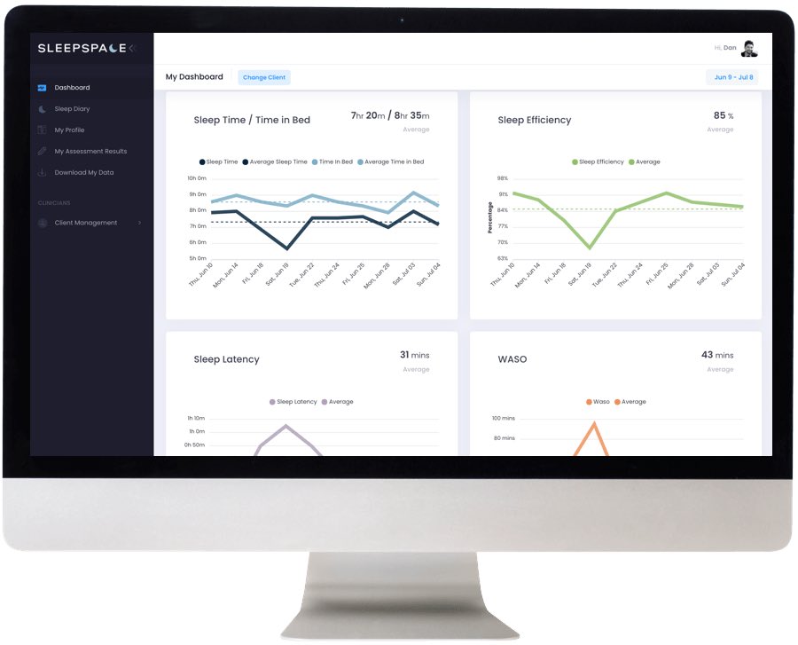 DanGartenberg's tweet photo. Are you a sleep specialist? Respond to this thread and i can tell you more about how to get the most out of our free sleep health web platform. It has been validated in a randomized clinical trial!

Try it out today by logging into https://t.co/UnjUW1zGHy https://t.co/x7frMmBEBM