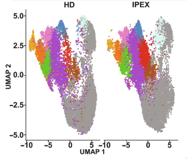 Science Translational Medicine tweet media