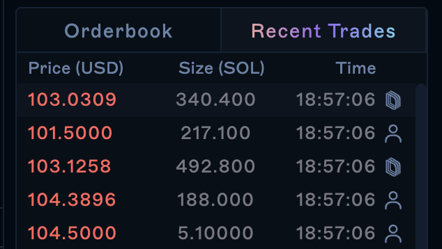 norbertbodziony's tweet photo. Why are people filled at 101.5$ $SOL if there is higher price order available on book. @DriftProtocol ?

IMO drift algo will always give you worst possible price. You should NEVER use market orders only limit. https://t.co/KafNkG6oZe