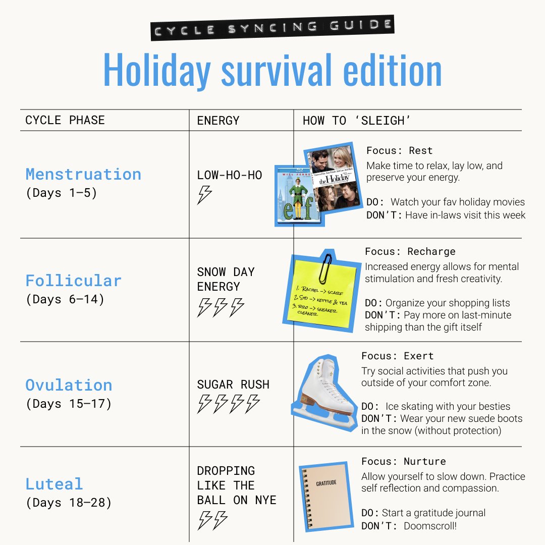 flex's tweet image. Your ultimate menstrual cycle survival guide! 🔄 From power days to self-care moments, we&apos;ve got you covered during the holidays!⁠

⁠
#OnMyPeriod #HolidayGuide #CycleSurvival #Periods #PeriodHacks